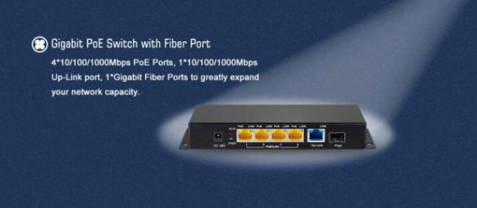 Πλήρης διακόπτης 4 λιμένας 48V σημείου εισόδου Ethernet λιμένων Gigabit με 1 ανερχόμενη ζεύξη/1 λιμένας SFP