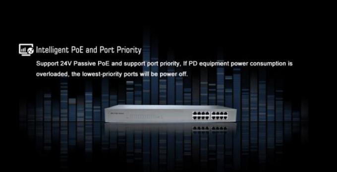 Παθητική δύναμη πάνω στο διακόπτη Ethernet, εύκολος διακόπτης του τοπικού LAN σημείου εισόδου συντήρησης PNP