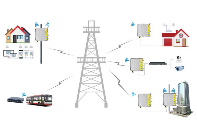 1000mW σταθμός βάσης δυναμικής ζώνης WiFi διπλός-ταινιών υψηλής δύναμης με την περίπτωση μετάλλων και IP67 - πρότυπο OAP95