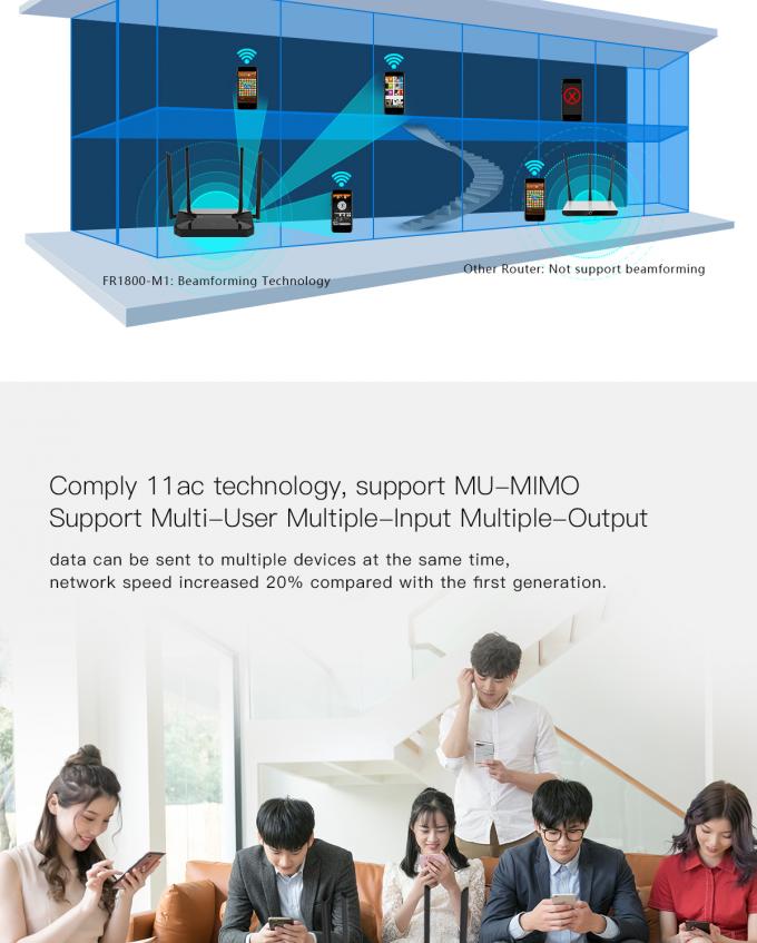 ασύρματος δρομολογητής ζωνών 1200Mbps Gigabit διπλός, δρομολογητής MU 11ac Wifi - τεχνολογία Beamforming υποστήριξης MIMO